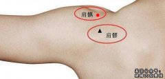 肩髃穴|肩髃穴的准确位置图及作用功效